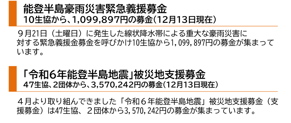 能登半島災害関連募金振込み〆切のお知らせ